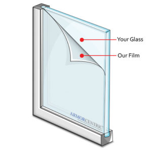 Home | Armorcentric - Transform Glass to Armor